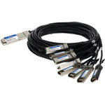 AddOn CAB-O-8S-200G-1M-AO Twinaxial Network Cable