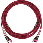 Tripp Lite N858B-15M-3X8MG 40/100/400G Multimode 50/125 OM4 Fiber Optic Cable (3x8F MTP/MPO-PC F/F) LSZH Magenta 15 m (49.2 ft.)