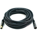Monoprice 4755 Premier XLR Audio Cable