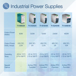 TRENDnet 60 W Single Output Industrial DIN-Rail Power Supply, Universal AC Input, Extreme -20 to 70 &deg;C (-4 to 158 &deg;F) Operating Temp, TI-M6024