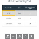 StarTech CDP2DP USB C to DisplayPort Adapter 4K 60Hz - USB Type-C to DP 1.4 Monitor Video Converter (DP Alt Mode) - Thunderbolt 3 Compatible