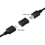 SIIG CE-H22H12-S1 HDMI Coupler Adapter