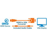 Manhattan 151559 HDMI to VGA Converter