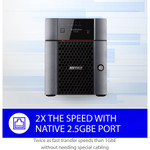 BUFFALO TeraStation 3420DN 4-Bay Desktop NAS 4TB (2x2TB) with HDD NAS Hard Drives Included 2.5GBE / Computer Network Attached Storage / Private Cloud / NAS Storage/ Network Storage / File Server