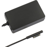 BTI RC2-00001-US AC Adapter