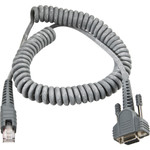 Intermec 236-159-002 Data/Power Cable