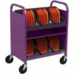 Bretford TVCT30CAD-90DORC CUBE Transport Cart with Caddies - TVCT30CAD