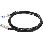 AddOn R0M46A-AO  Twinaxial Network Cable