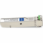 AddOn SFP-25GB-CW-53-10-EX-AO  SFP28 Module