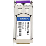 AddOn JNP-SFP-25G-LR-CW-49-AO  Networks SFP28 Module