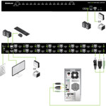 IOGEAR 16-Port USB HDMI KVM Switch with Audio (TAA Compliant)