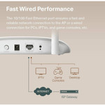 TP-Link TL-WA801N - IEEE 802.11n 300 Mbit/s Wireless Access Point