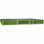 Juniper SRX1600 High Availability Firewall