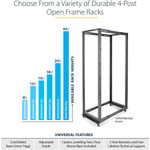 StarTech.com 4-Post 18U Mobile Open Frame Server Rack, 19" Network Rack with Casters, Rolling Rack for Computer/AV/Data/IT Equipment