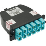 Panduit SC Cassette