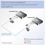 Tripp Lite HDBaseT Class B (HDBaseT-Lite) HDMI Over Cat5e/6/6a Extender Kit Serial & IR Control 4K x 2K 30 Hz UHD / 1080p 60 Hz Up to 230 ft. (70 m) TAA