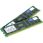 AddOn AM667D2E5/2G x1 JEDEC Standard Factory Original 2GB DDR2-667MHz Unbuffered ECC Dual Rank 1.8V 240-pin CL5 UDIMM