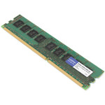 AddOn Cisco MEM-2900-2GB Compatible 2GB DRAM Upgrade