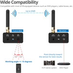 SIIG Wireless IR Signal Extender Kit