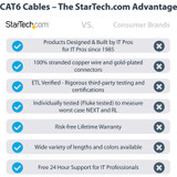 StarTech N6PATCH3BL 3ft CAT6 Ethernet Cable - Blue Snagless Gigabit - 100W PoE UTP 650MHz Category 6 Patch Cord UL Certified Wiring/TIA