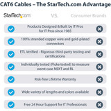 StarTech C6PATCH10BL 10ft CAT6 Ethernet Cable - Blue Molded Gigabit - 100W PoE UTP 650MHz - Category 6 Patch Cord UL Certified Wiring/TIA