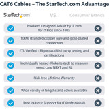 StarTech C6PATCH6GR 6ft CAT6 Ethernet Cable - Gray Molded Gigabit - 100W PoE UTP 650MHz - Category 6 Patch Cord UL Certified Wiring/TIA