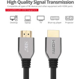 SIIG CB-H21411-S1 8K Ultra High Speed HDMI Cable - 3.3ft