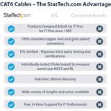 StarTech N6PATCH6BK 6ft CAT6 Ethernet Cable - Black Snagless Gigabit - 100W PoE UTP 650MHz Category 6 Patch Cord UL Certified Wiring/TIA