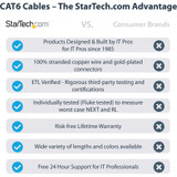 StarTech C6PATCH100BK 100ft CAT6 Ethernet Cable - Black Molded Gigabit - 100W PoE UTP 650MHz - Category 6 Patch Cord UL Certified Wiring/TIA