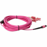 AddOn ADD-MPO-4LC7M5OM4LZ-MA 7m MPO (Female) to 8xLC (Male) 8-Strand Magenta OM4 LSZH Fiber Fanout Cable