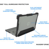 MAXCases Extreme Shell-S Case for HP G6 Chromebook Clamshell - Black/Clear