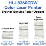 Brother Business Color Laser Printer HL-L8360CDW - Duplex