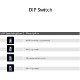 SIIG 2-Port DVI Dual-Link Smart Console Switch with USB 3.0 Multi-Media