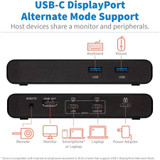 Tripp Lite 2-Port USB-C KVM Dock 4K HDMI USB 3.2 Gen 1 USB-A Hub Remote Selector 85W PD Charging Black