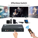 4x1 HDMI 4K60Hz Switch with ARC & Audio Extractor