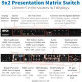 Tripp Lite 9x2 Multi-Format Presentation Matrix Switch with Audio Extractor UHD 4K 60 Hz IR Support 4:4:4 1U