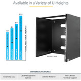 StarTech.com 4U Wall Mount Rack, 14in Deep, 19 inch Wall Mount Network Rack, Wall Mounting Patch Panel Bracket for Switch/IT Equipment