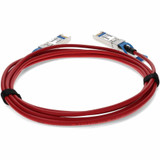 AddOn SFP-1GB-PDAC1M-RD-C-AO  DAC Network Cable