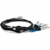 AddOn CAB-Q-4S-100G-2-5M-AO Twinaxial Network Cable