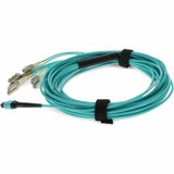 AddOn 8m MPO (Female) to 8xLC (Male) 8-strand Aqua OM4 Fiber Plenum Fanout Cable