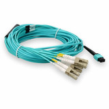 AddOn Fiber Optic Fan-out Network Cable