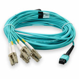 AddOn Fiber Optic Fan-out Network Cable