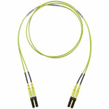 Panduit OM5 2f 1.6mm PC OFNR LC Dup/LC Dup Std Polarity Std IL 7m