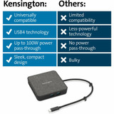 Kensington MD120U4 Docking Station