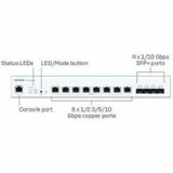 Sophos LS10FZ12ZZPCUS  CS1010-8FP Ethernet Switch
