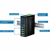 TRENDnet 10-Port Industrial Gigabit 400W PoE++ DIN-Rail Switch - TI-BG108 - 8 x Gigabit PoE++ Ports - 2 x Gigabit Shared Ports (RJ-45 / SFP) - 20Gbps - 400W - Lifetime Protection