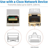 Tripp Lite Cisco-Compatible GLC-TE SFP Transceiver 10/100/1000Base-TX Copper RJ45 Cat6 328.08 ft. (100 m)