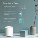 TP-Link Deco X20(3-pack) - Dual Band 802.11ax 1.76 Gbit/s Wireless Access Point