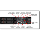 Lenovo ThinkSystem SR645 7D2XA01GNA 1U Rack Server - AMD - Serial ATA Controller