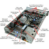 Lenovo ThinkSystem SR650 7X06A0FHNA 2U Rack Server - 1 x Intel Xeon Silver 4208 2.10 GHz - 16 GB RAM - Serial ATA/600 Controller